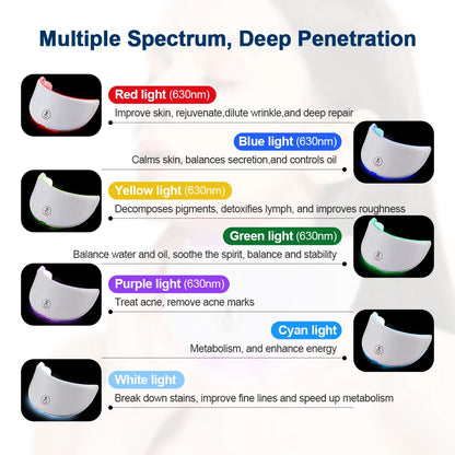 7-Color LED Facial &amp; Neck Beauty Mask