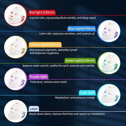7-Color LED Facial &amp; Neck Beauty Mask